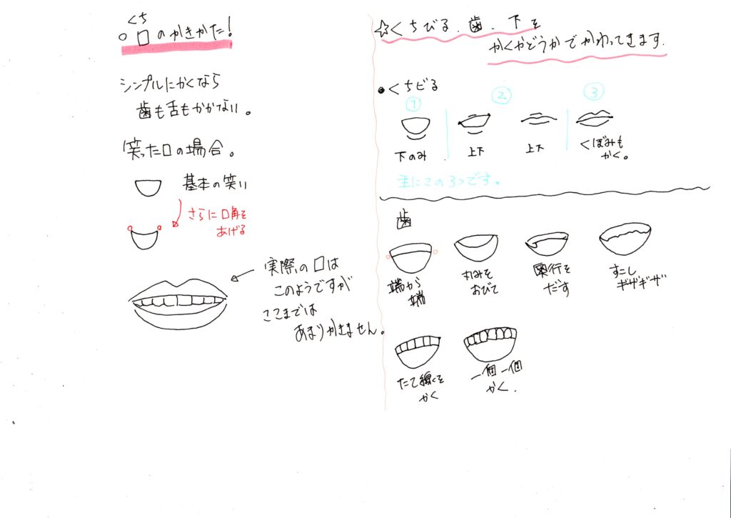 簡単にかわいいイラストが描けるようになる 初心者向け講座 顔の描き方 パーツにわけて優しく解説 It Will Be Easy To Draw Cute Illustrations Part 2