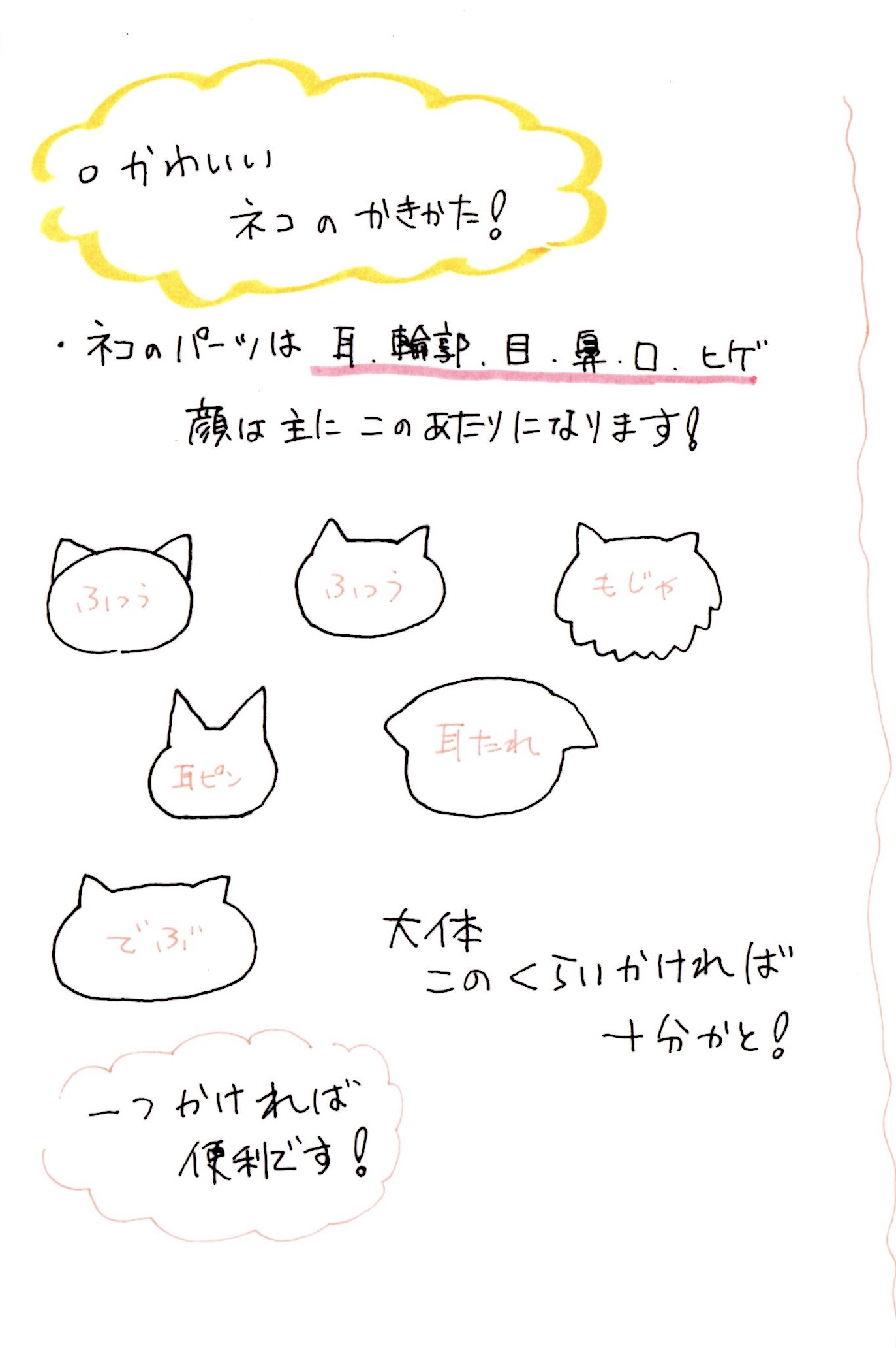 かわいいイラストの描き方 簡単なねこの描き方