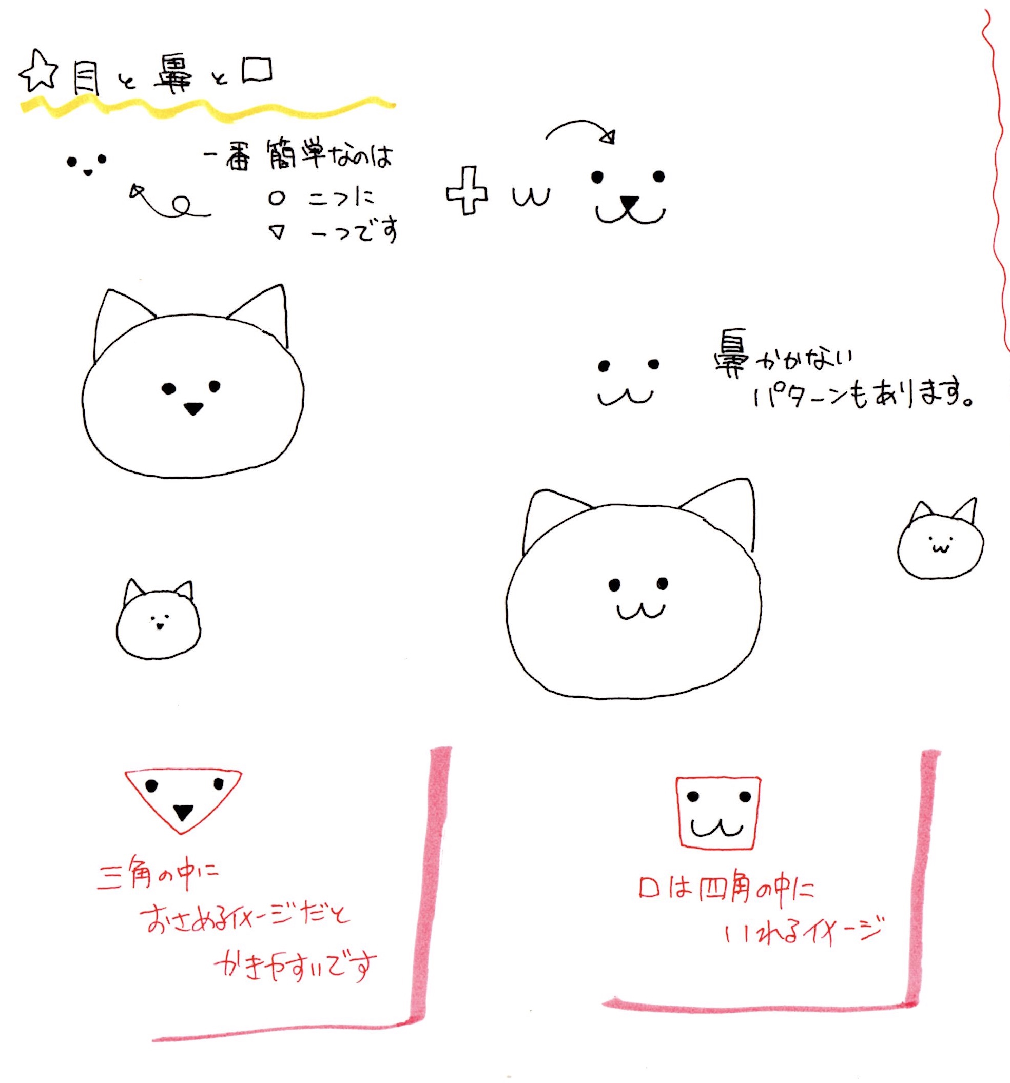 かわいいイラストの描き方 簡単なねこの描き方