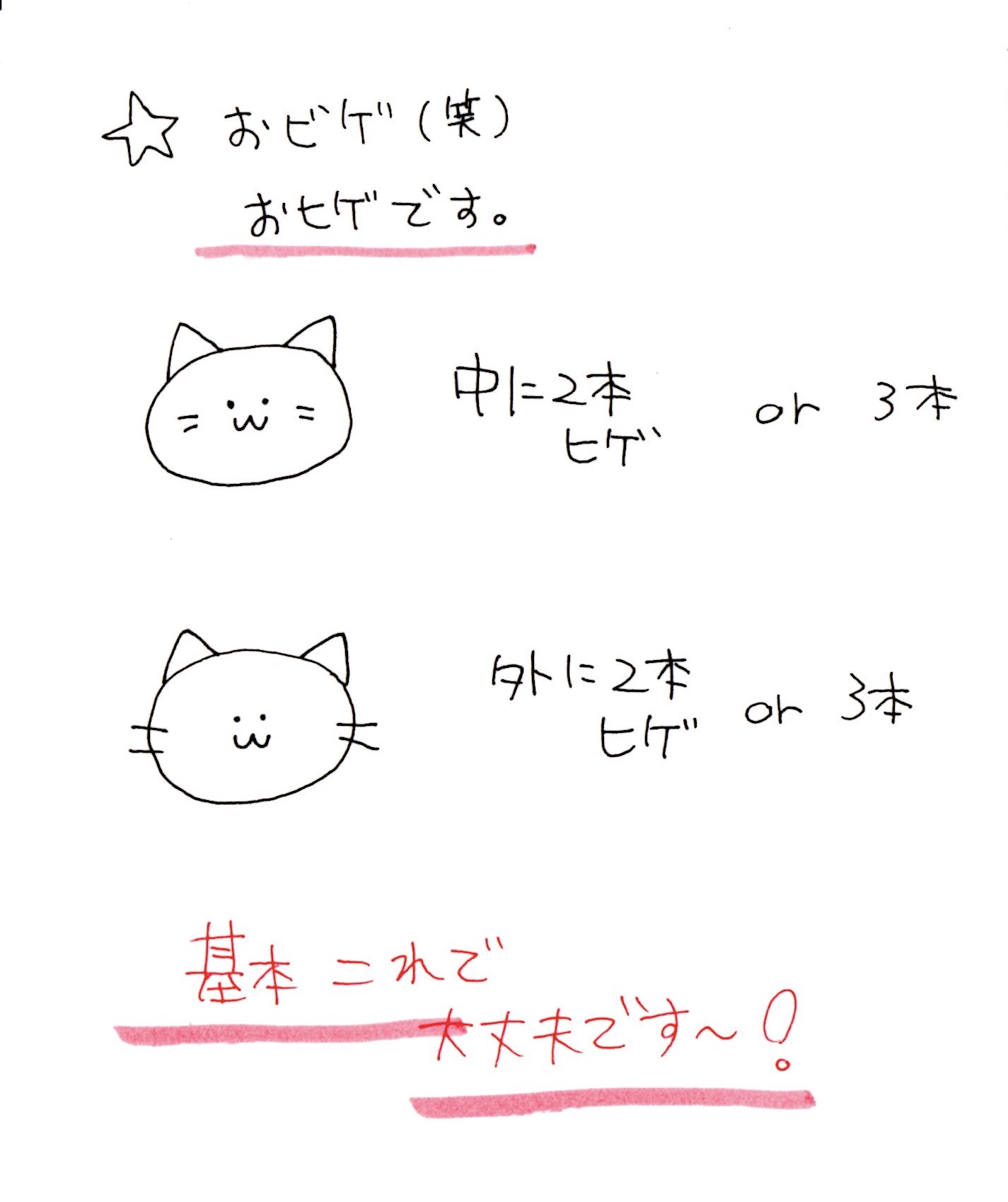 かわいいイラストの描き方 簡単なねこの描き方