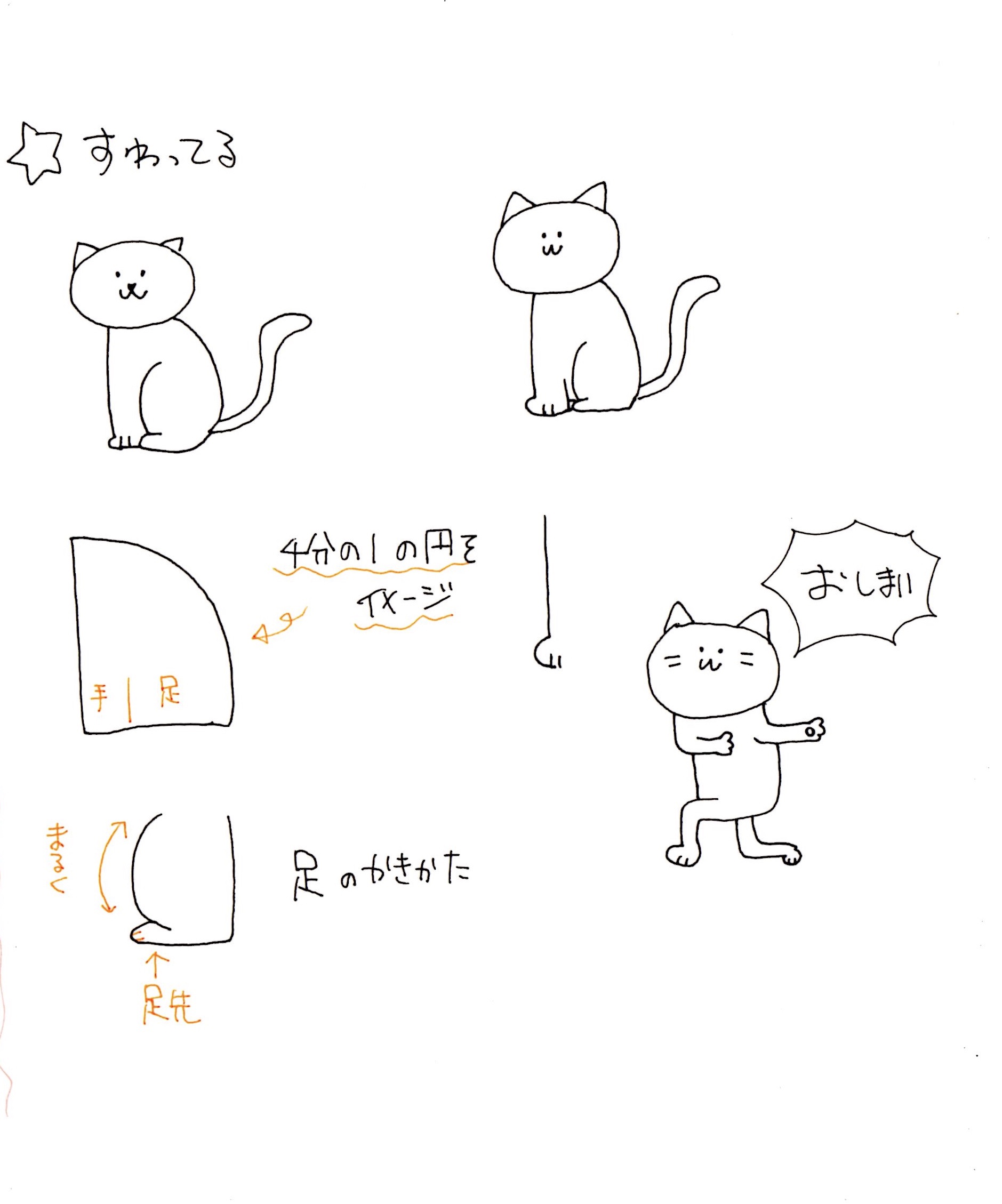 かわいいイラストの描き方 簡単なねこの描き方