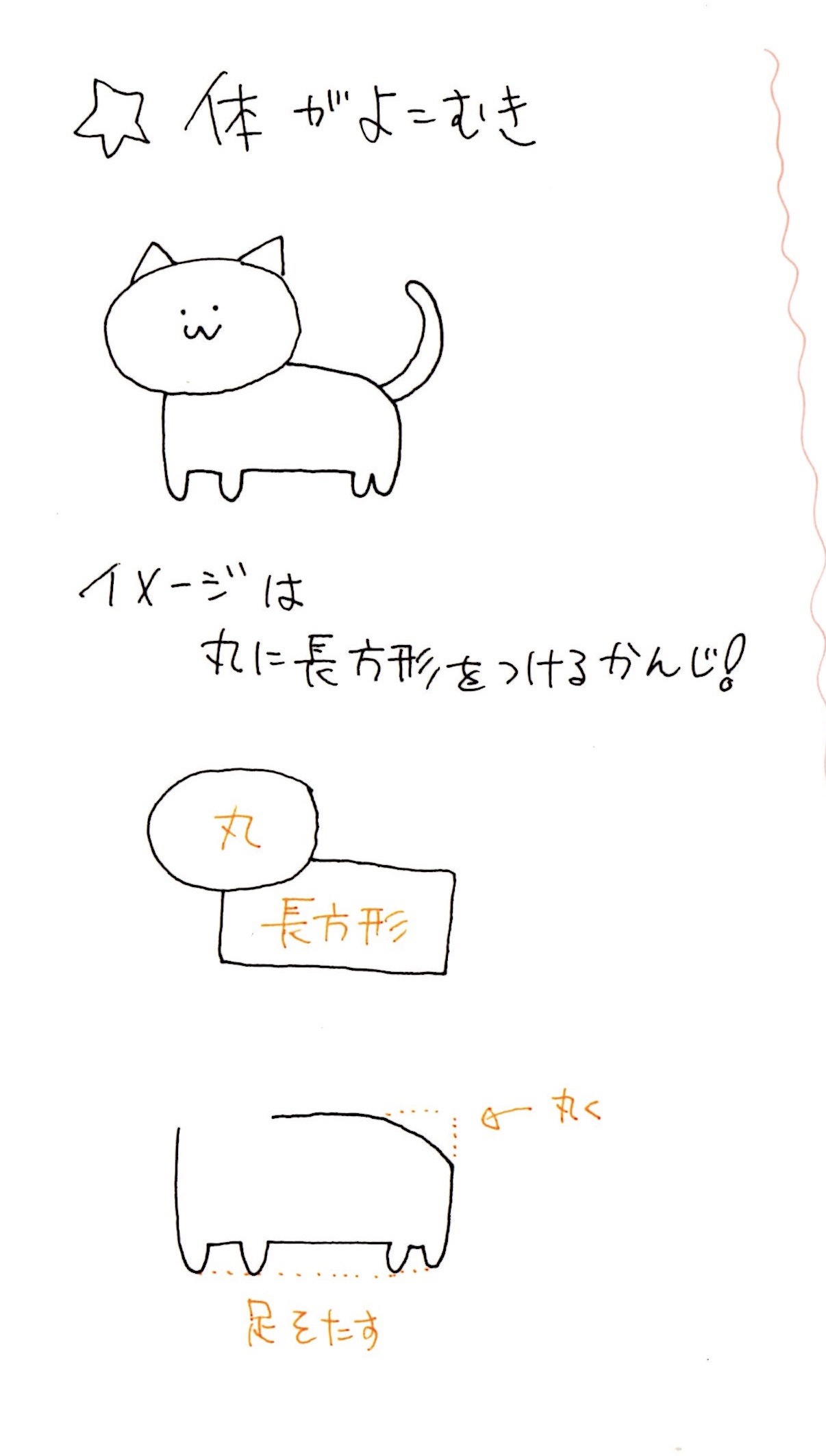 かわいいイラストの描き方 簡単なねこの描き方